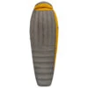 Sea To Summit Spark SpIV - Down Sleeping Bag -Stoic Store sea to summit spark spiv down sleeping bag