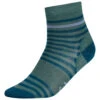 Stoic Merino Everyday Crew Socks Junior - Sports Socks -Stoic Store stoic merino everyday crew socks junior sports socks